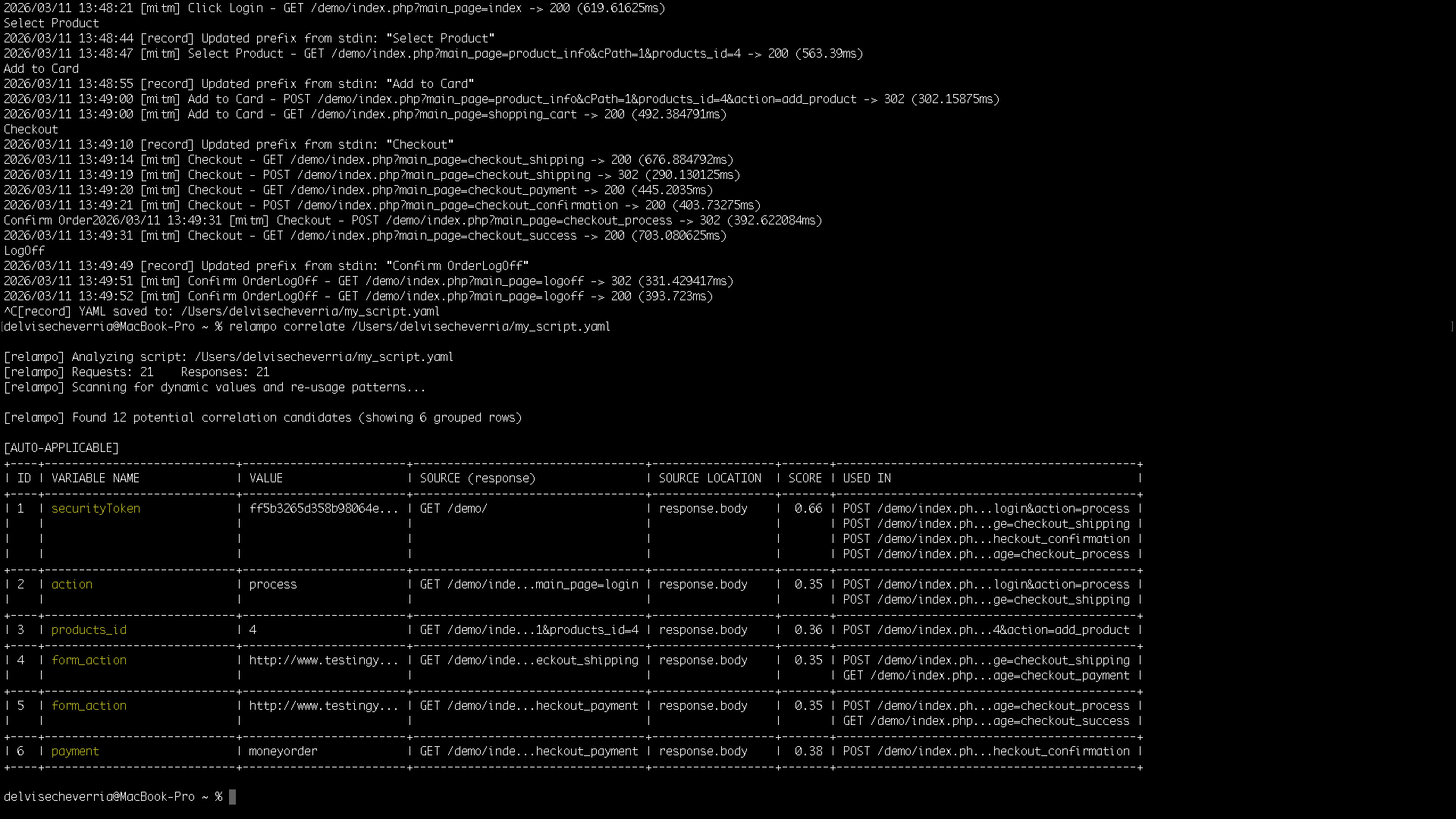 Correlation candidates table